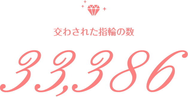 交わされた指輪の数 33386